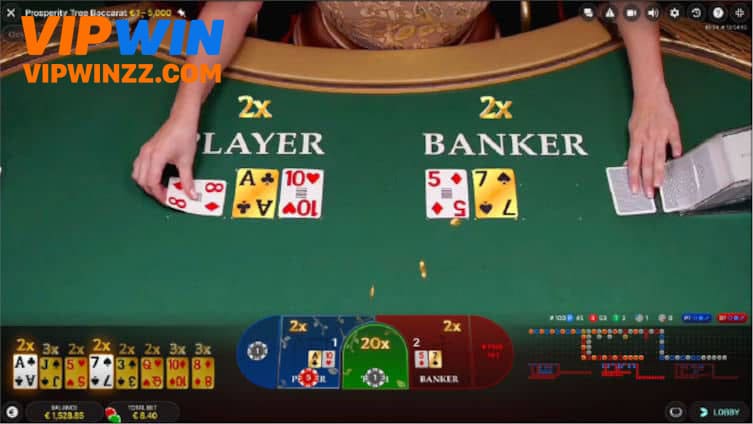 Kỹ năng chơi baccarat